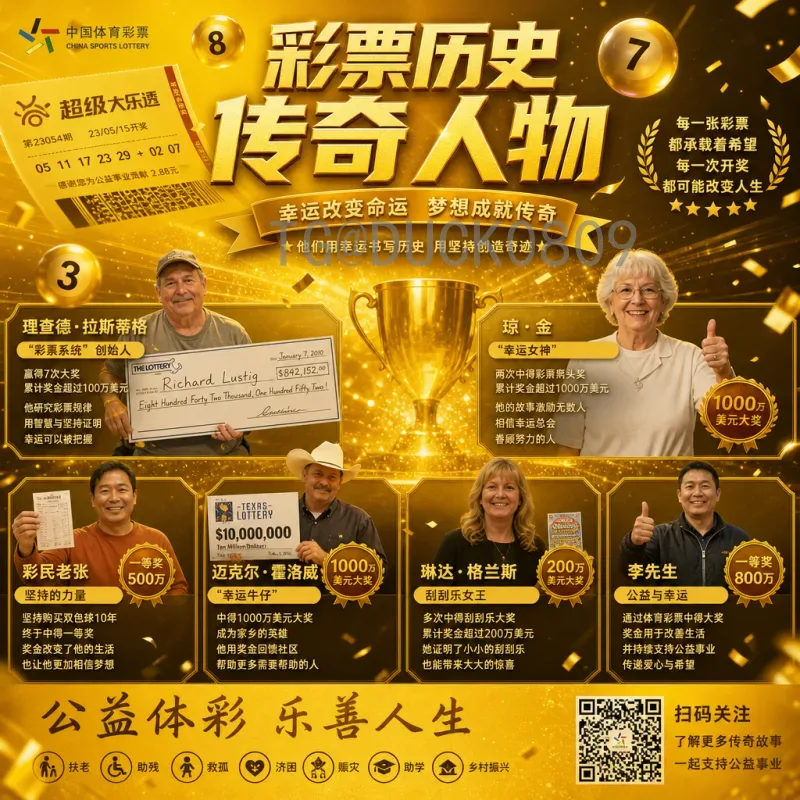 2026国际足联世界杯淘汰赛规则详解：48队新赛制如何晋级？